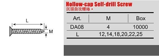 メタルスロットポジドライブヘッド カウンターシンク チップボード 木製 オーバータッピング スクロール 家具キャビネットの接続
