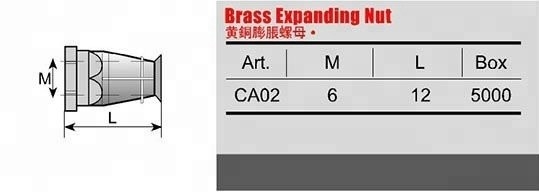 家具 ミニフィックス M6 糸付き 木製 青銅 挿入ナッツ 長さ12mmと糸の種類
